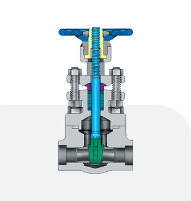 Velan Forged Steel Gate Valve Standart API 602